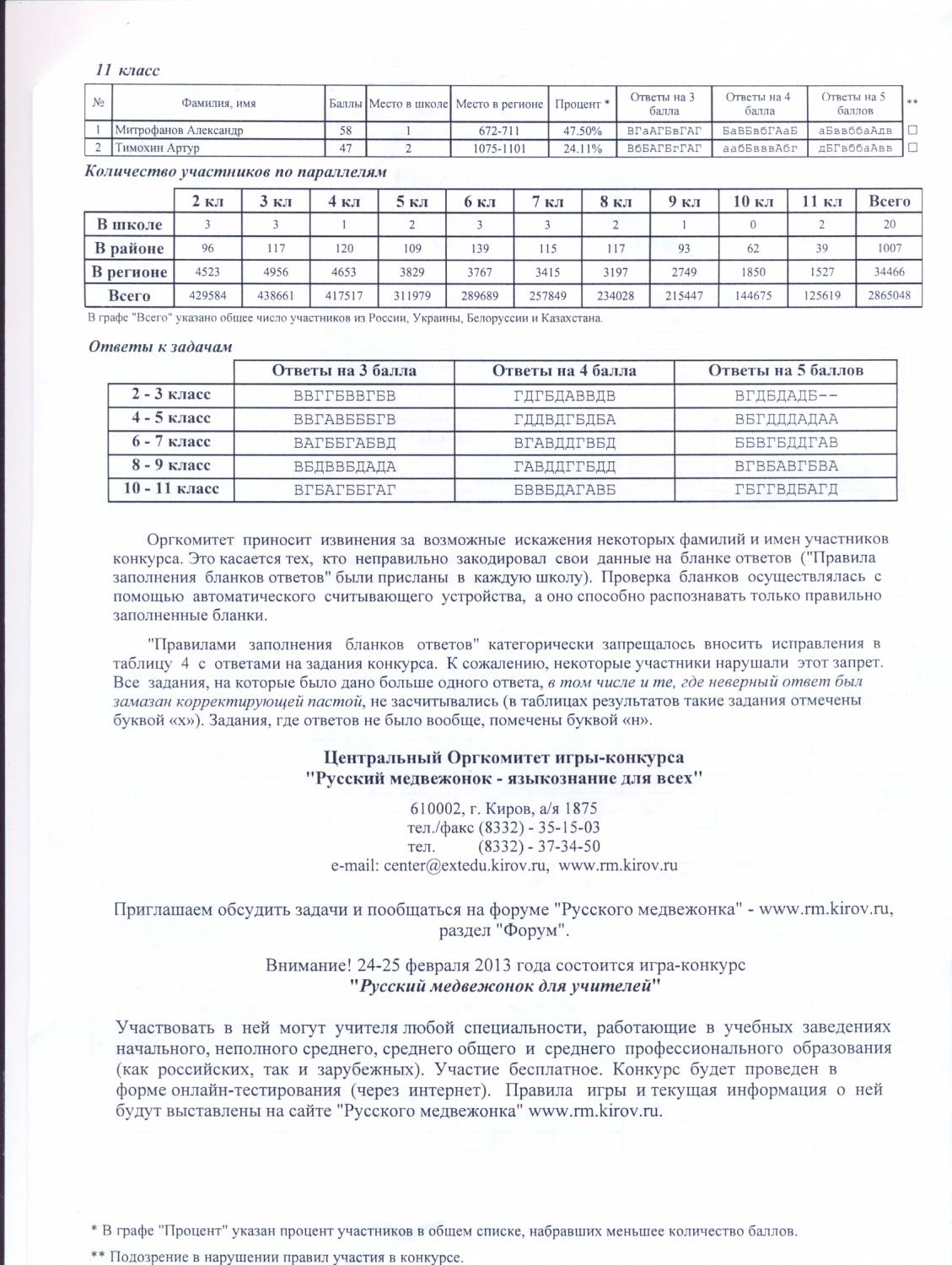 Задания конкурса русский медвежонок 2 класс 2017 Задания конкурса русский медвежонок 2 класс 2017